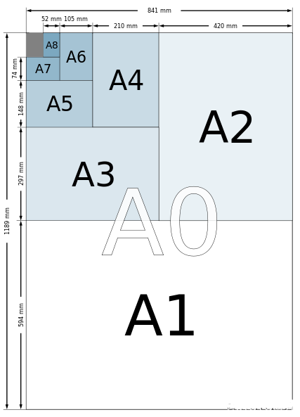 1590459627547954.png A4紙尺寸.png