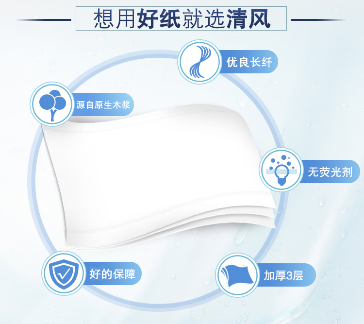 清風3層平紋珍寶紙BJ00AB*12（獨立包裝）