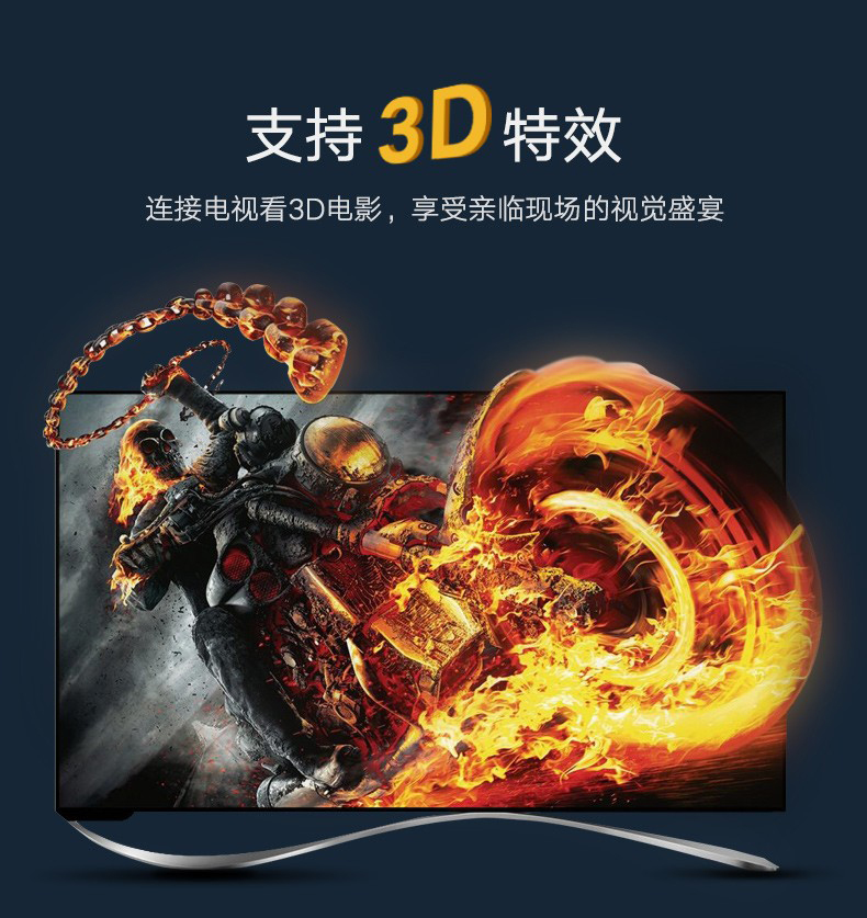 綠聯40461HDMI高清線1.5米