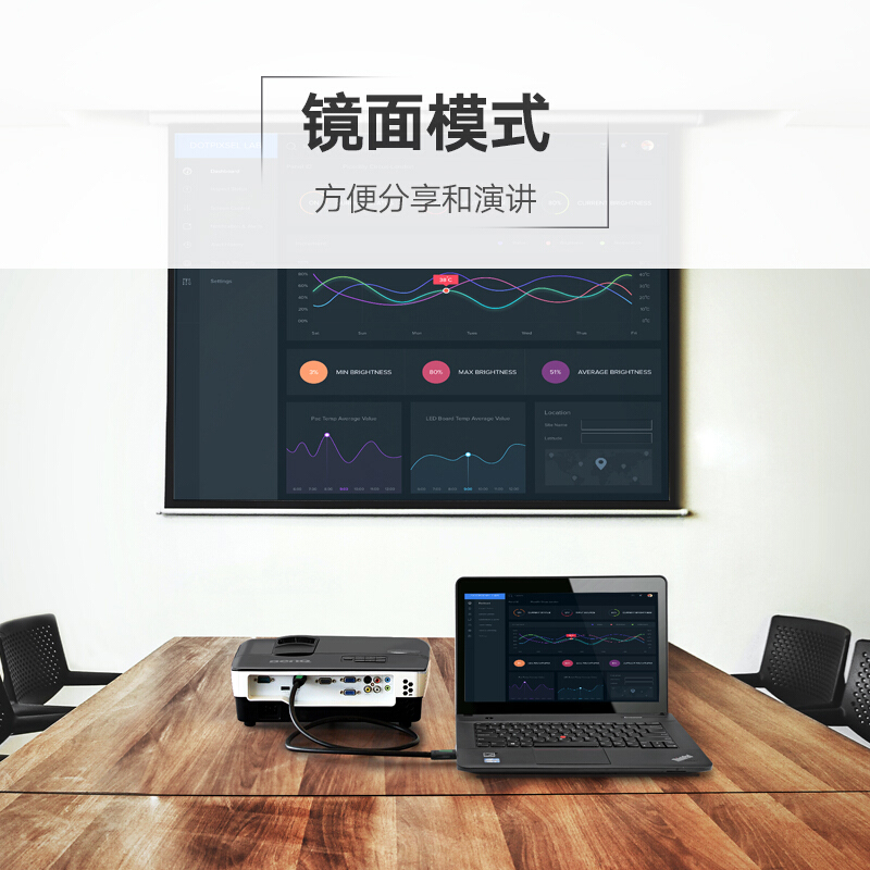 綠聯40461HDMI高清線1.5米