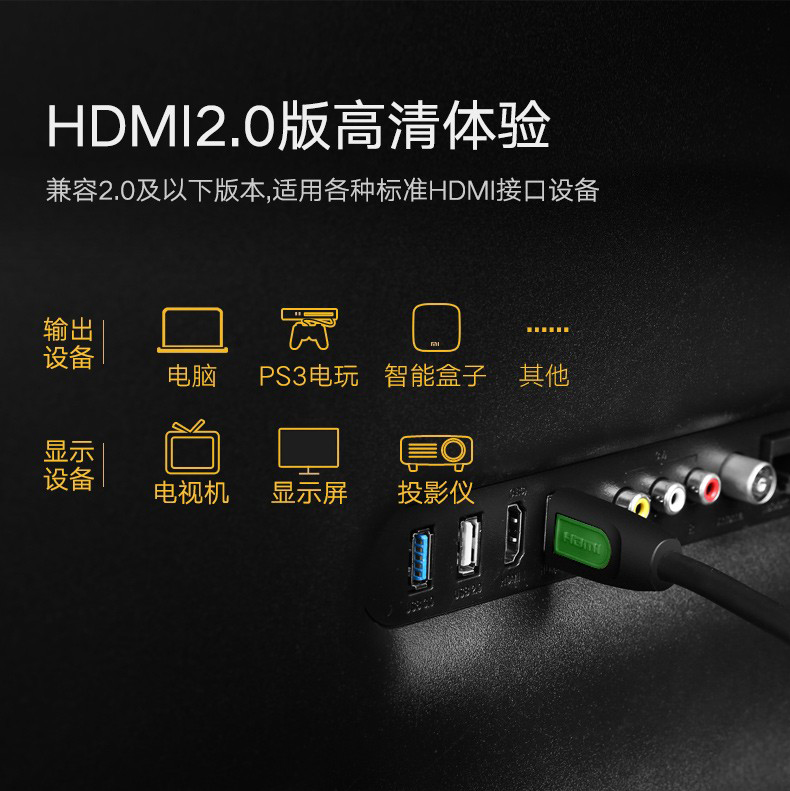 綠聯40461HDMI高清線1.5米